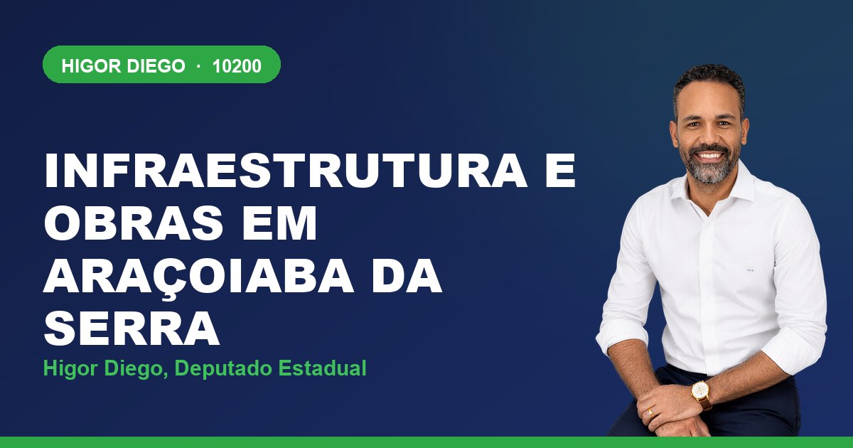 Infraestrutura e Obras em Araçoiaba da Serra, com Higor Diego, deputado estadual 10200